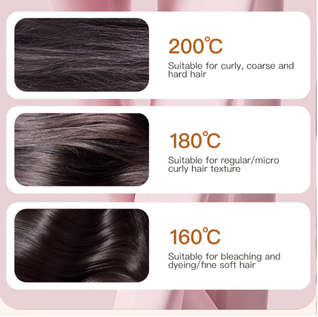 Alisador de Pelo Portátil